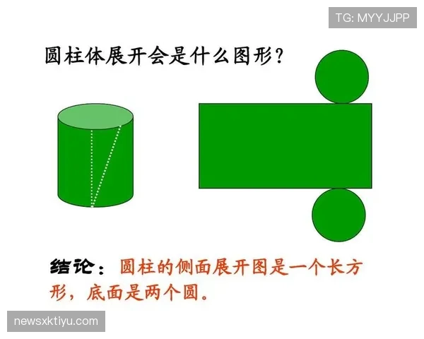 圆柱体原则如何界定防守中的合法站位？