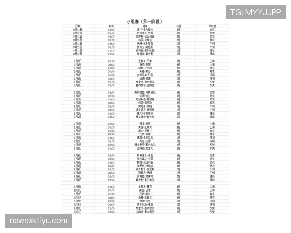 2026世界杯48队赛制规则解析 小组前两名如何晋级32强