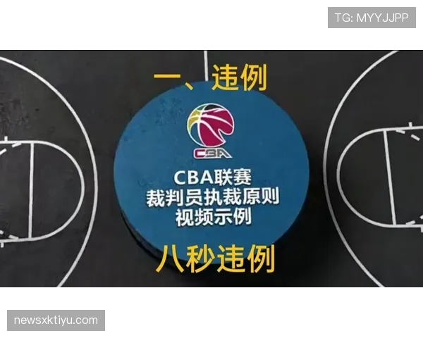 详细解读篮球比赛中后场规则的具体定义与违例判定标准