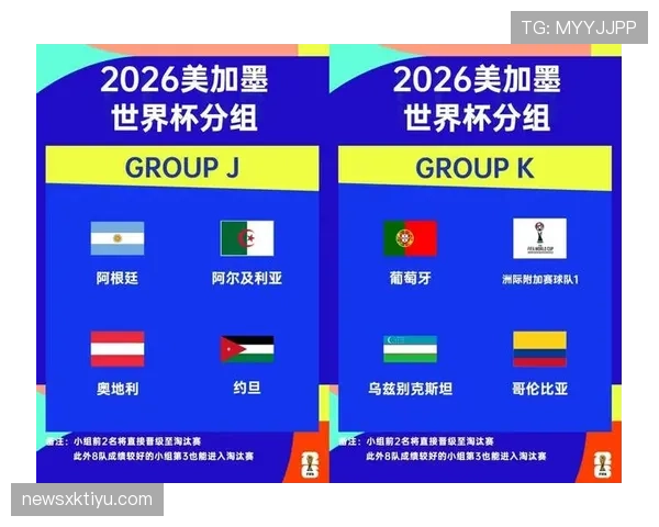 2026世界杯淘汰赛规则有哪些重点 2026世界杯淘汰赛规则有哪些重点